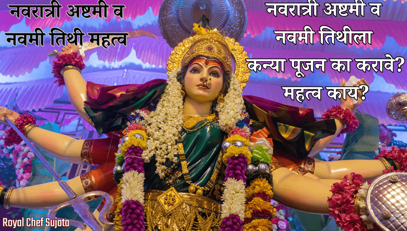 Navratri 2025
