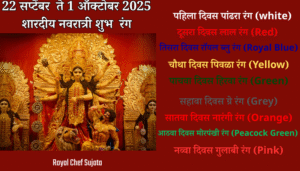 Shardiya Navratri 2025 Nine Shubh Colours 