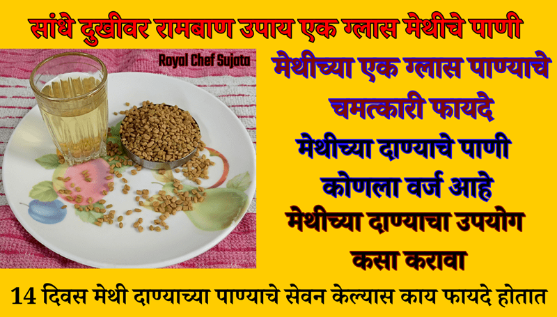 Fenugreek Water Methi Seeds