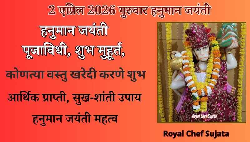 Hanuman Jayanti 2026