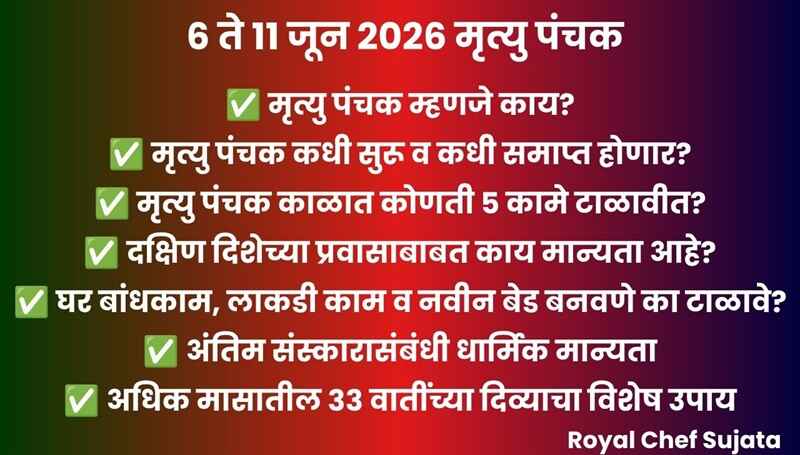 Mrityu Panchak 2026