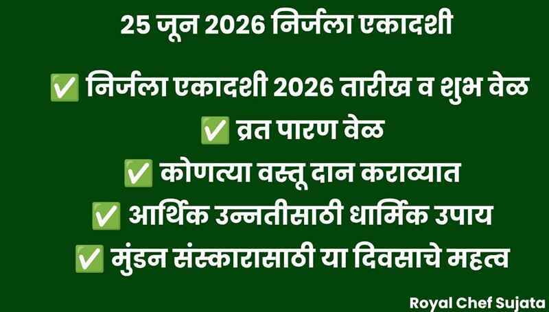 Nirjala Ekadashi 2026