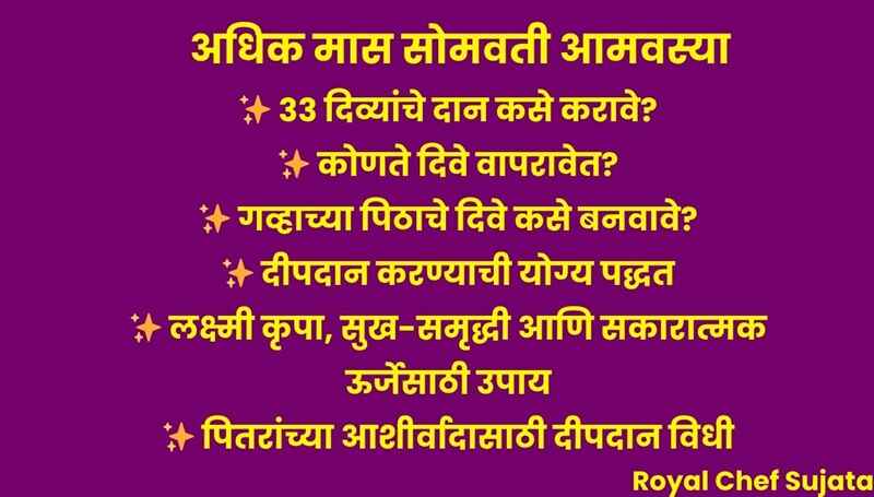 Somvati Amavasya 2026