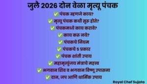 July 2026 Two Mrityu Panchak