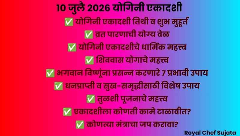 Yogini Ekadashi 2026 | Date, Puja Muhurat, Paran Time, Importance
