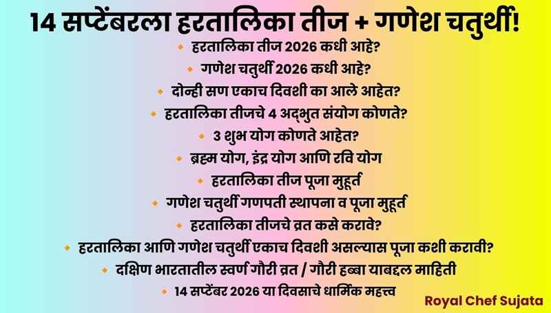 Hartalika Teej & Ganesh Chaturthi 2026
