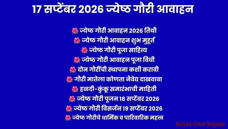Jyeshtha Gauri Avahan 2026