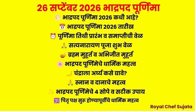 Bhadrapada Purnima 2026