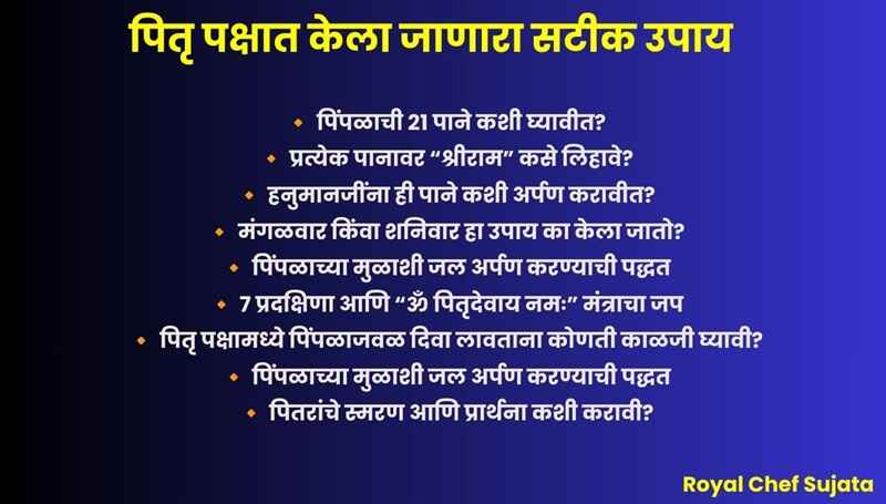 Pitru Paksha Upay