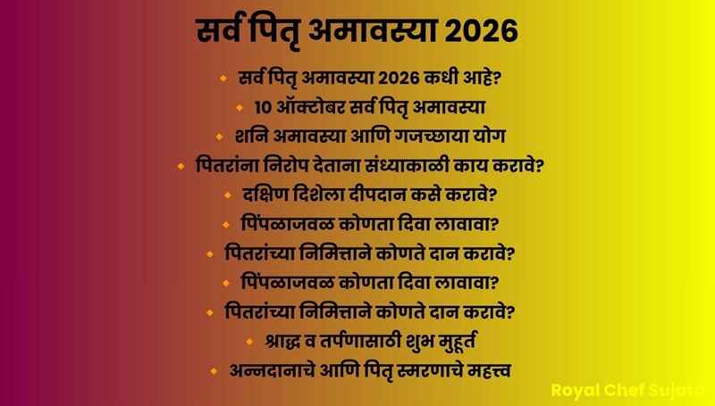 Sarva Pitru Amavasya 2026