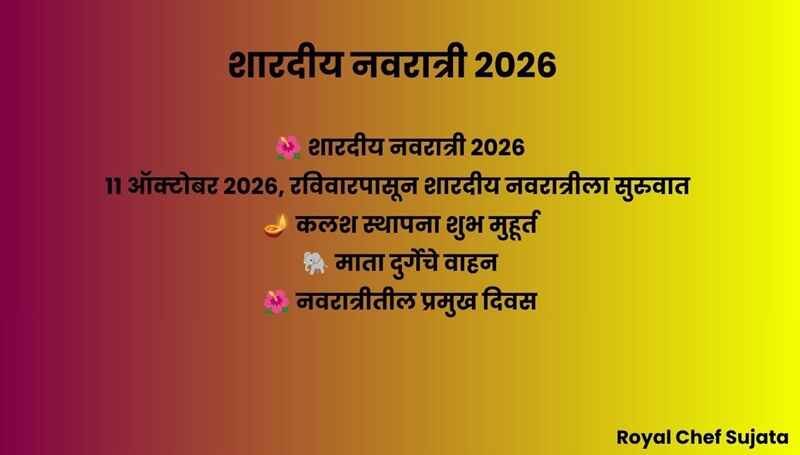 Shardiya Navratri 2026